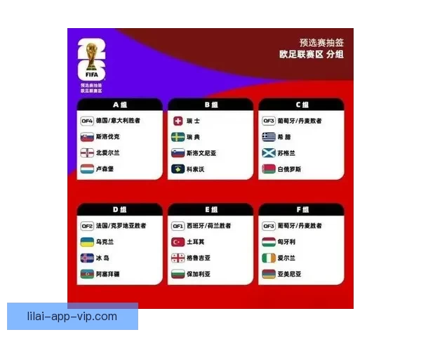 2026世界杯夺冠热门球队深度分析与赛程前瞻