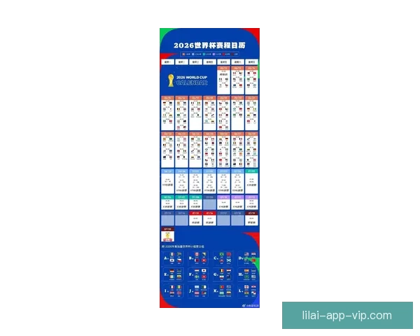 2026世界杯夺冠热门球队实力分析与赛程前瞻全面解读