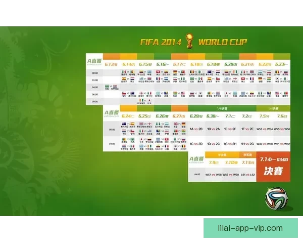 世界杯足球竞猜预测策略及投注技巧分析，助你赢得更多奖金