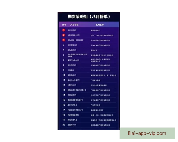 世界杯竞猜盘口深度解析与投注策略全方位指南 世界杯竞猜盘口深度解析与投注策略全方位指南