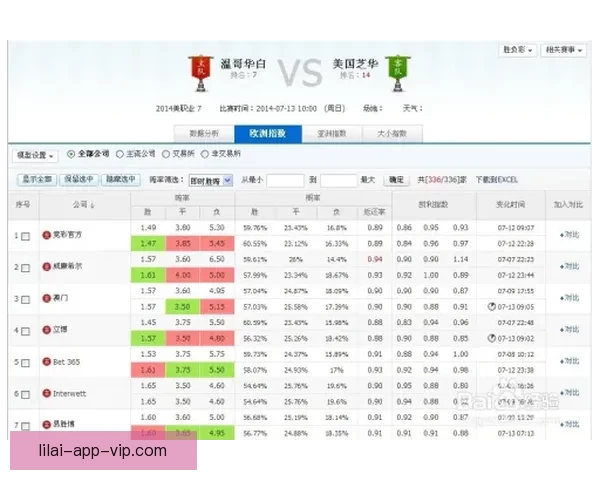 体育竞猜投注新策略探索助你轻松掌握精准预测技巧提升胜率