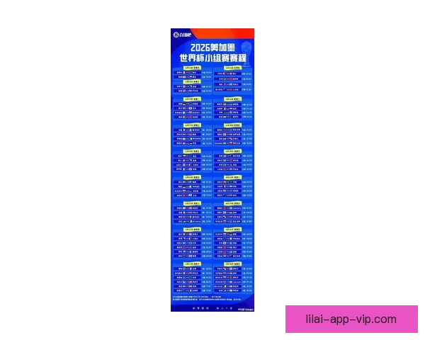2026世界杯赛程与球队实力全面竞猜分析指南