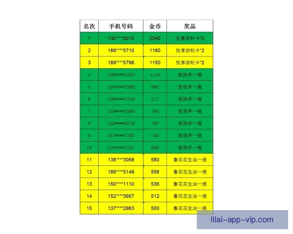 世界杯竞猜赔率平台深度解析与投注策略全攻略